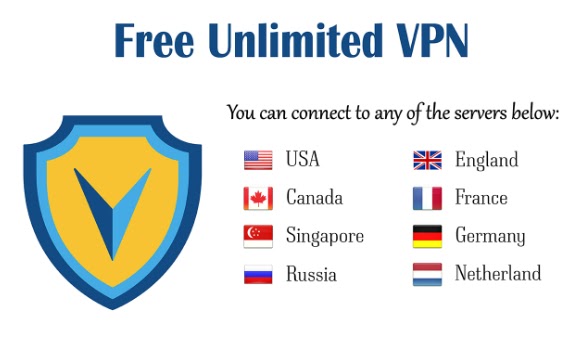 Ένα από τα κακόβουλα «Δωρεάν απεριόριστα VPN» στο κατάστημα (Πηγή - LayerX Security)